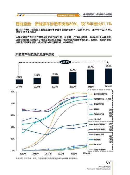 东莞178起亚对未来市场的预测，名爵汽车品牌文化的传播